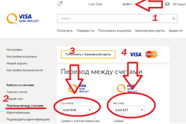 Кракен площадка что это