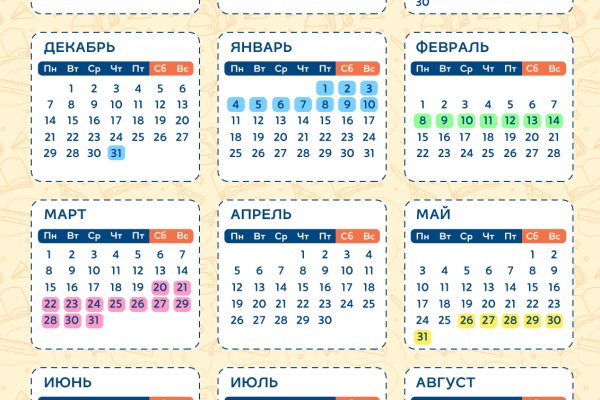 Сайты даркнета