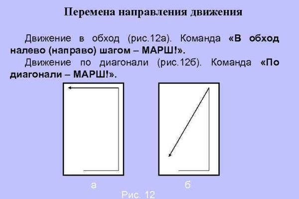 Как зарегаться в кракен