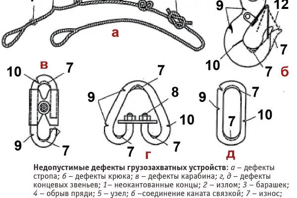 Как заказать на кракене