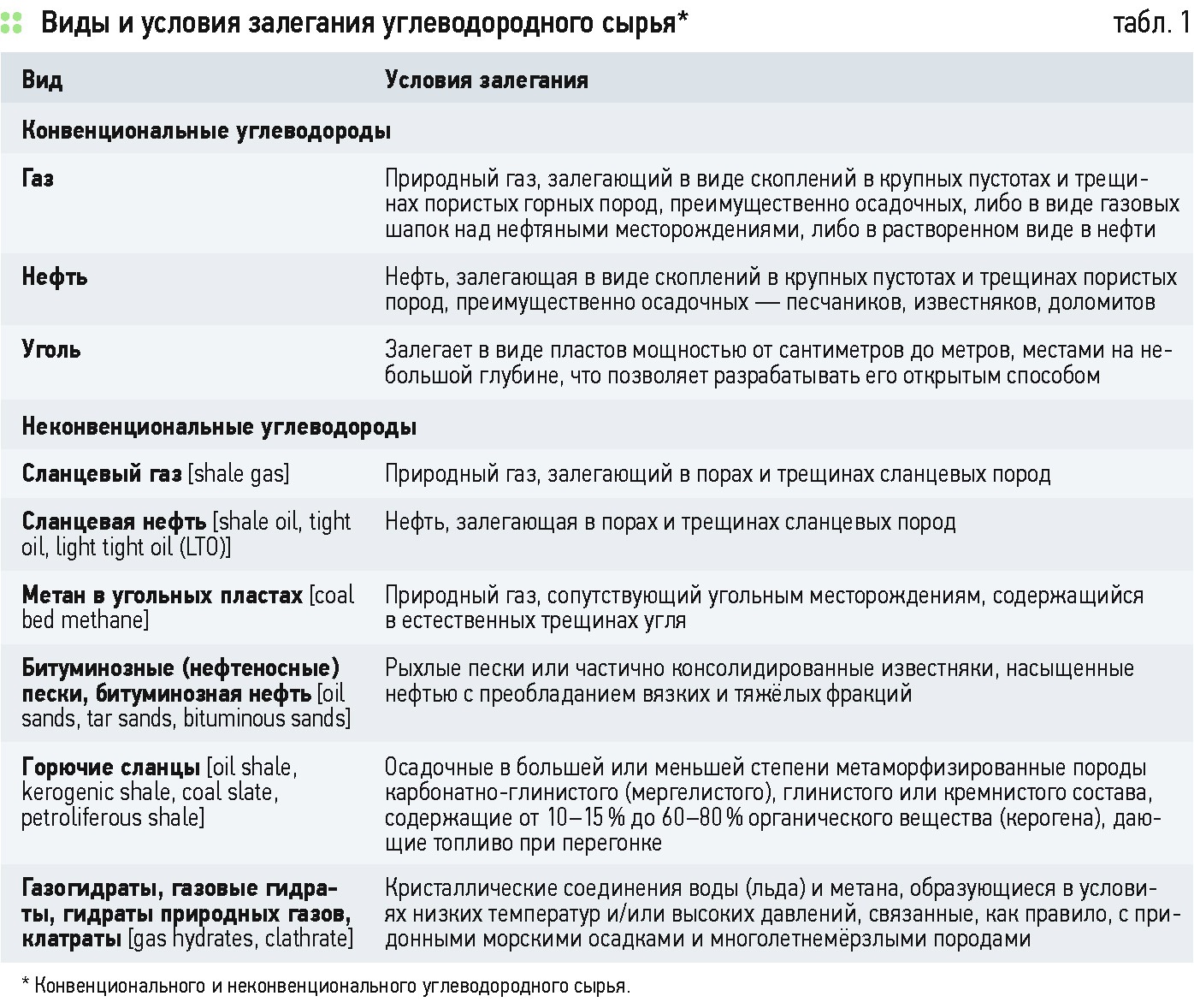 Кракен аватарка маркетплейс